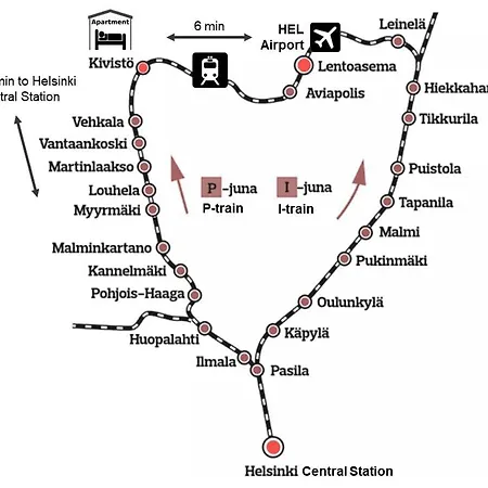 アパート New Ruby Near Helsinki Airport In Kivistoe